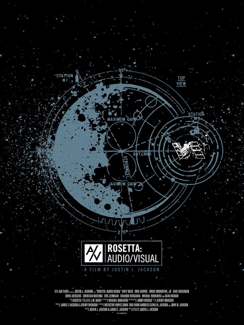 Rosetta：音频\\\/视频